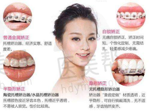 总结