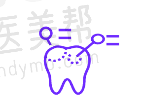 院内医生的专精正畸经验
