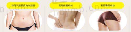 合肥壹加壹整形美容医院医疗设备完善吗