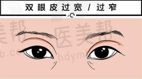 医院设备及技术水平