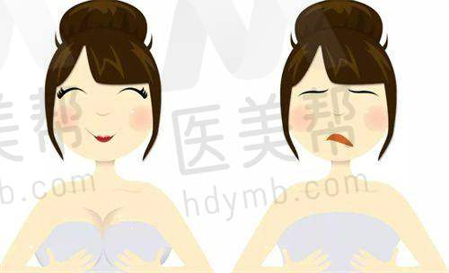 正规性与合法经营情况