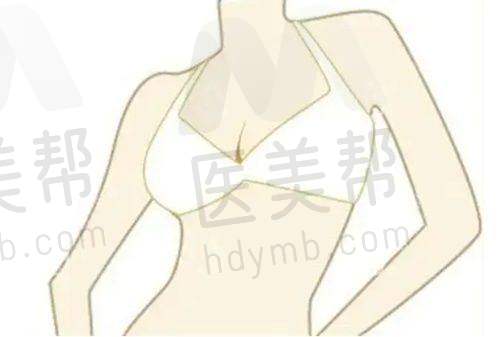 南京月亮鱼医疗美容诊所整形成效与口碑如何