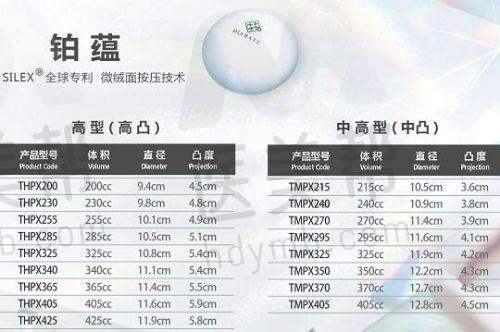 科室设置