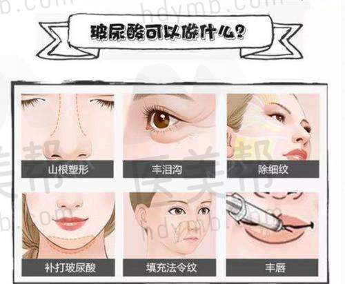 北京艾玛整形医院其他服务项目