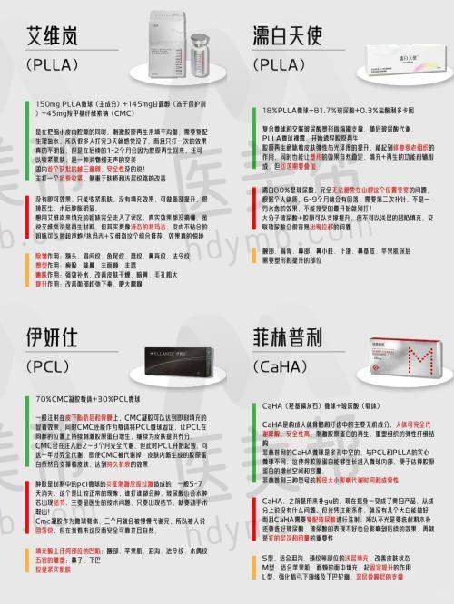 许昌一诺美立方医疗美容诊所是否靠谱