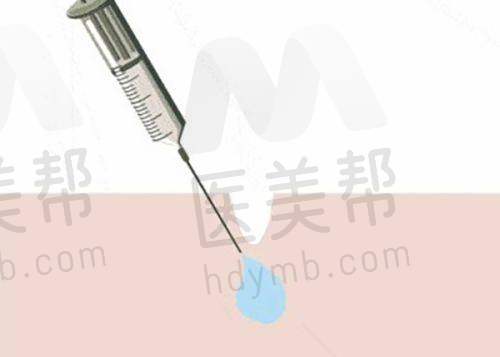 设备情况
