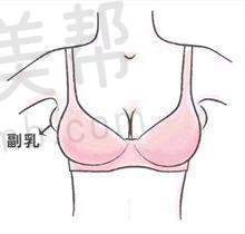 长沙熙朵医疗美容诊所设备条件靠谱吗