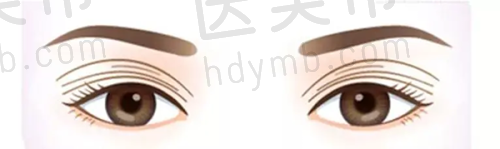 北京卓艺医疗美容诊所的未来发展展望