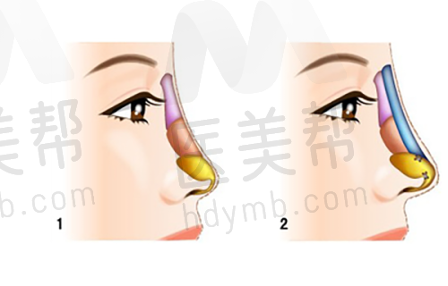 新乡仁爱妇产医院服务领域与特色靠谱吗