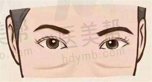 合肥壹加壹整形美容医院医疗团队可靠吗