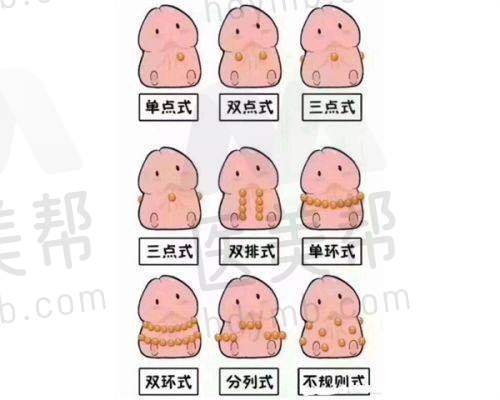 长沙熙朵医疗美容诊所技术实力靠谱吗