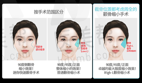 新乡仁爱妇产医院理念与宗旨是否靠谱