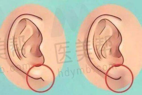 医生团队实力强大