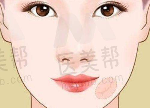 技术领跑成果显著