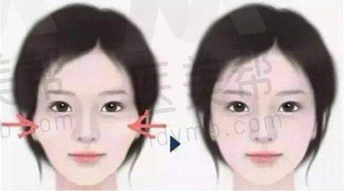 优质服务口碑良好