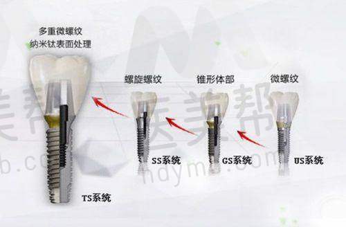 唐山阳光树口腔怎么样
