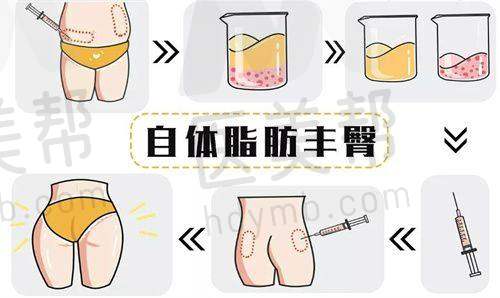 正规资质与良好口碑