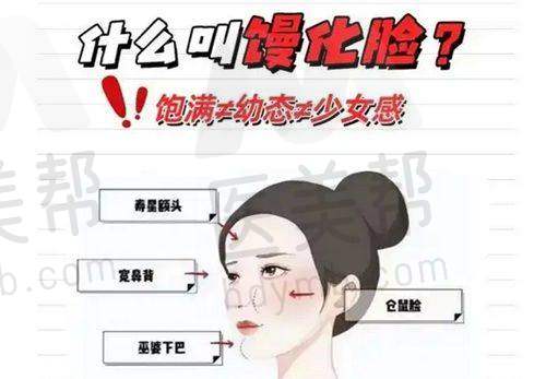 值得信赖的医美之选