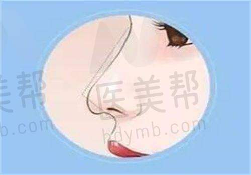 医疗团队
