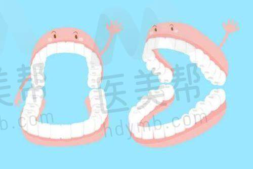 医生团队的实力