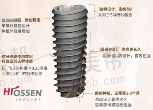 牙齿矫正价格