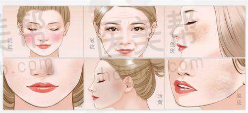 医院其他优势