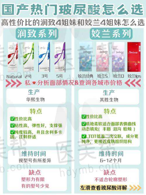 唐山艾玲医疗美容诊所的基本情况