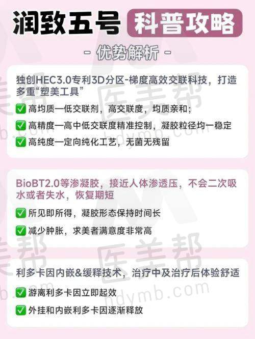 如何选择金华瑞丽医疗美容