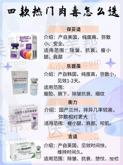 隋长清医生技术
