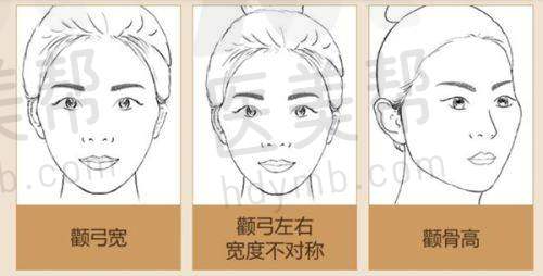 私密整形服务情况