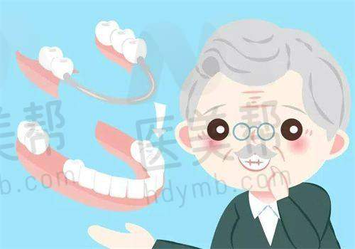 贵州整形口腔美容外科医院门诊的预约挂号流程
